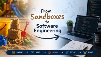 From Sandboxes to Software Engineering