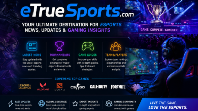 eTrueSports com