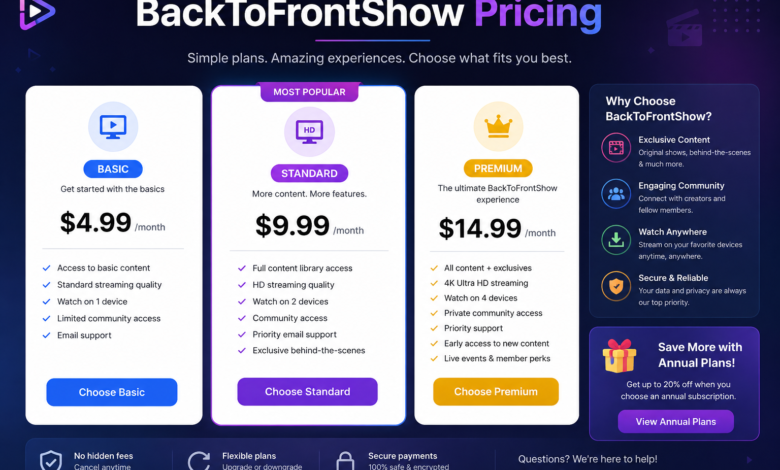 BackToFrontShow Pricing