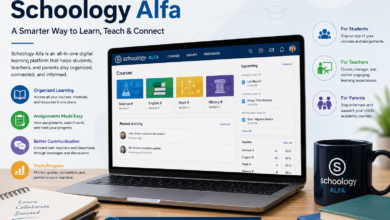 Schoology Alfa