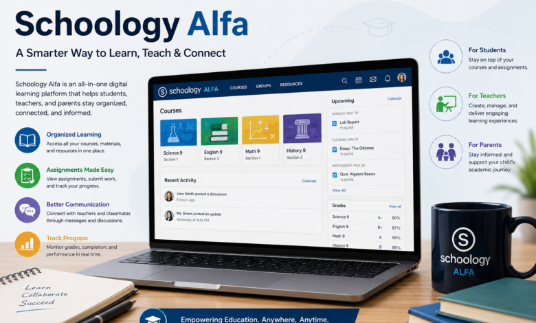 Schoology Alfa