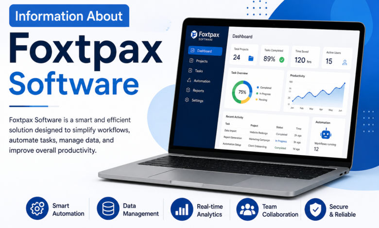 Information About Foxtpax Software