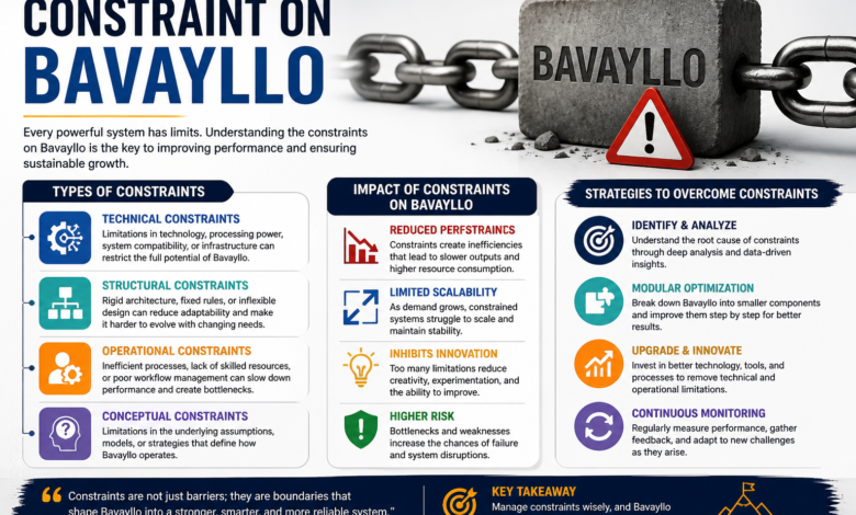 Constraint on Bavayllo