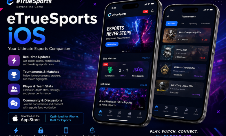 eTrueSports iOS