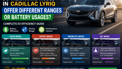 Do the Driving Modes in Cadillac Lyriq Offer Different Ranges or Battery Usages?