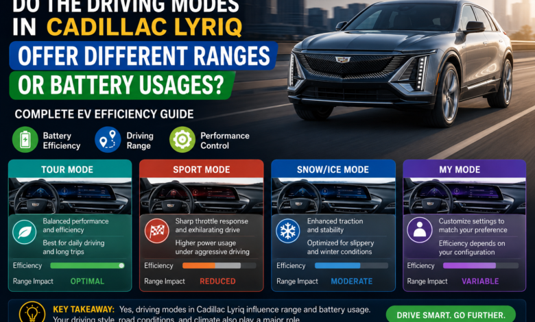 Do the Driving Modes in Cadillac Lyriq Offer Different Ranges or Battery Usages?
