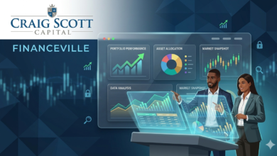 CraigScottCapital Financeville