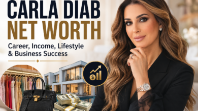 Carla Diab Net Worth